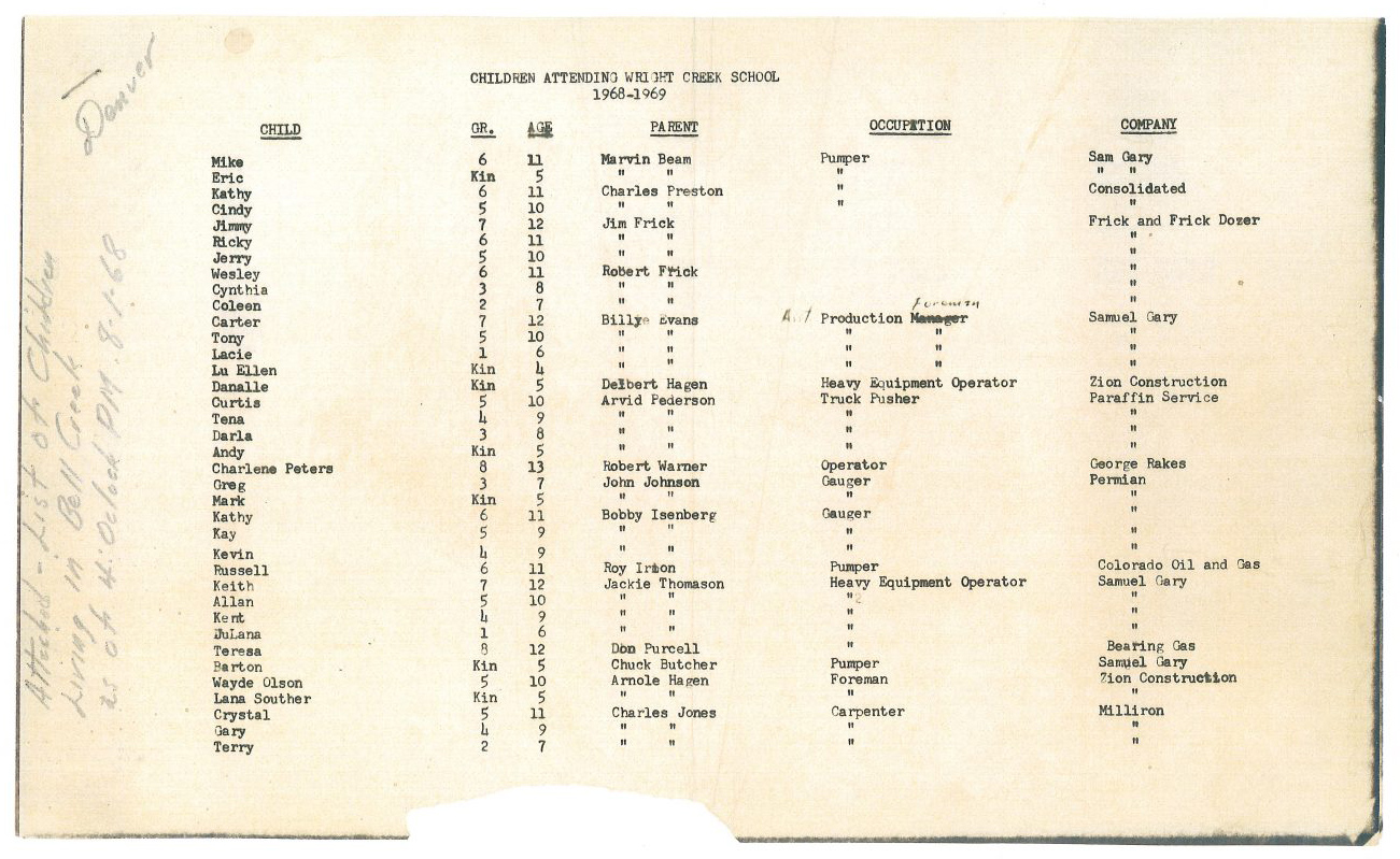 1968 class roster from the school in Bell Creek